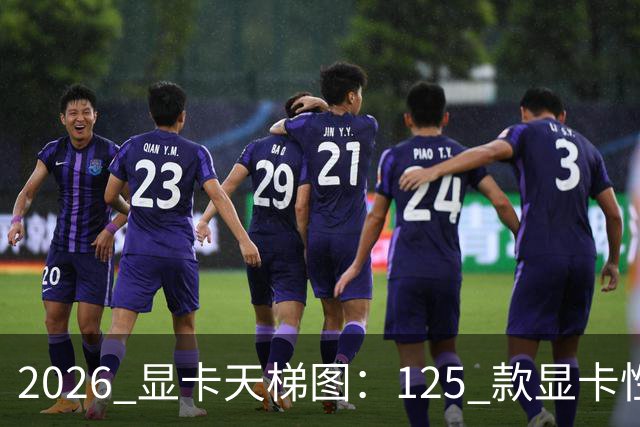 2026 显卡天梯图：125 款显卡性能排名，买卡前必看！